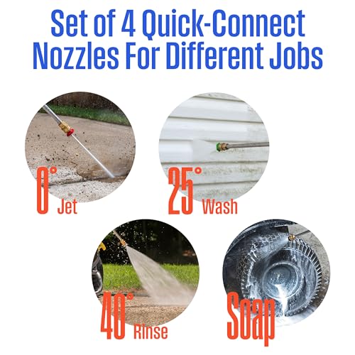 Westinghouse WPX2700 Gas Pressure Washer, 2700 PSI and 2.3 Max GPM, Onboard Soap Tank, Spray Gun and Wand, 4 Nozzle Set, CARB Compliant, for Cars/Fences/Driveways/Homes/Patios/Furniture Blue