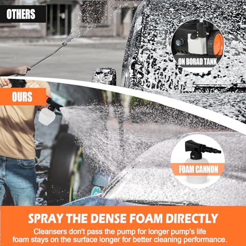 2500PSI Electric Pressure Washer, 1.8GPM 1650W High Power Washer Machine with 4 Quick Connect Spray Nozzles and Detergent Tank for Cleaning, Cars, Decks, Driveways, Patios