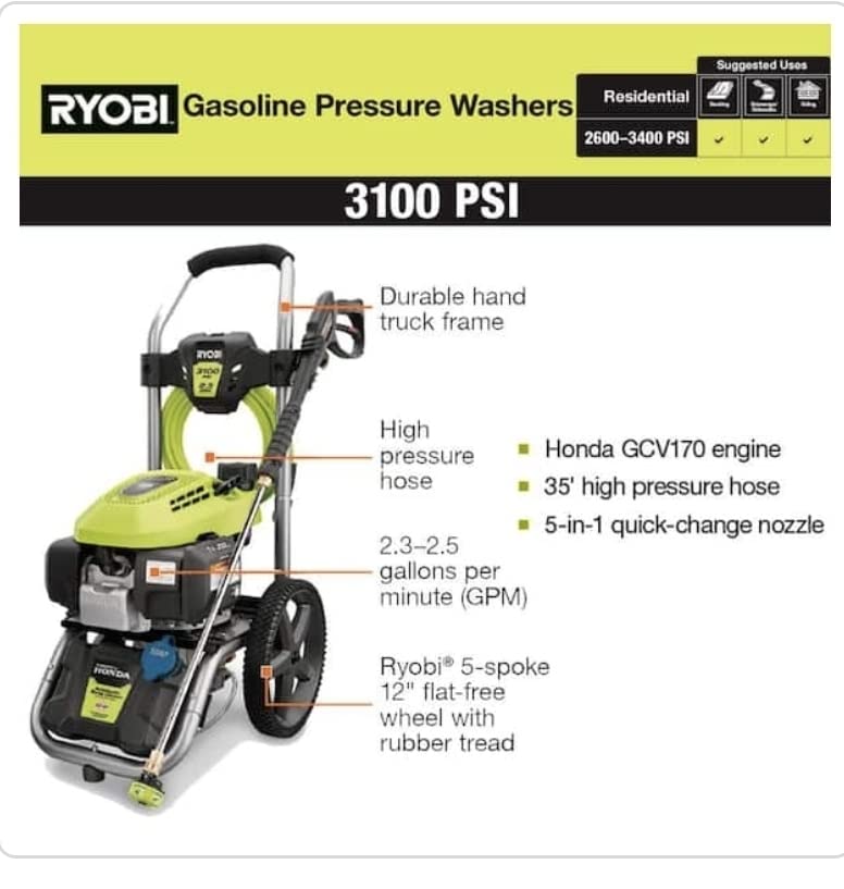 3100 PSI 2.3 GPM Cold Water Gas Pressure Washer