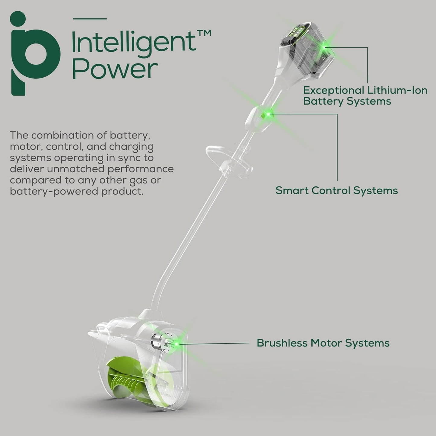 Greenworks 40V 12'' Brushless Snow Shovel(LED), Tool Only