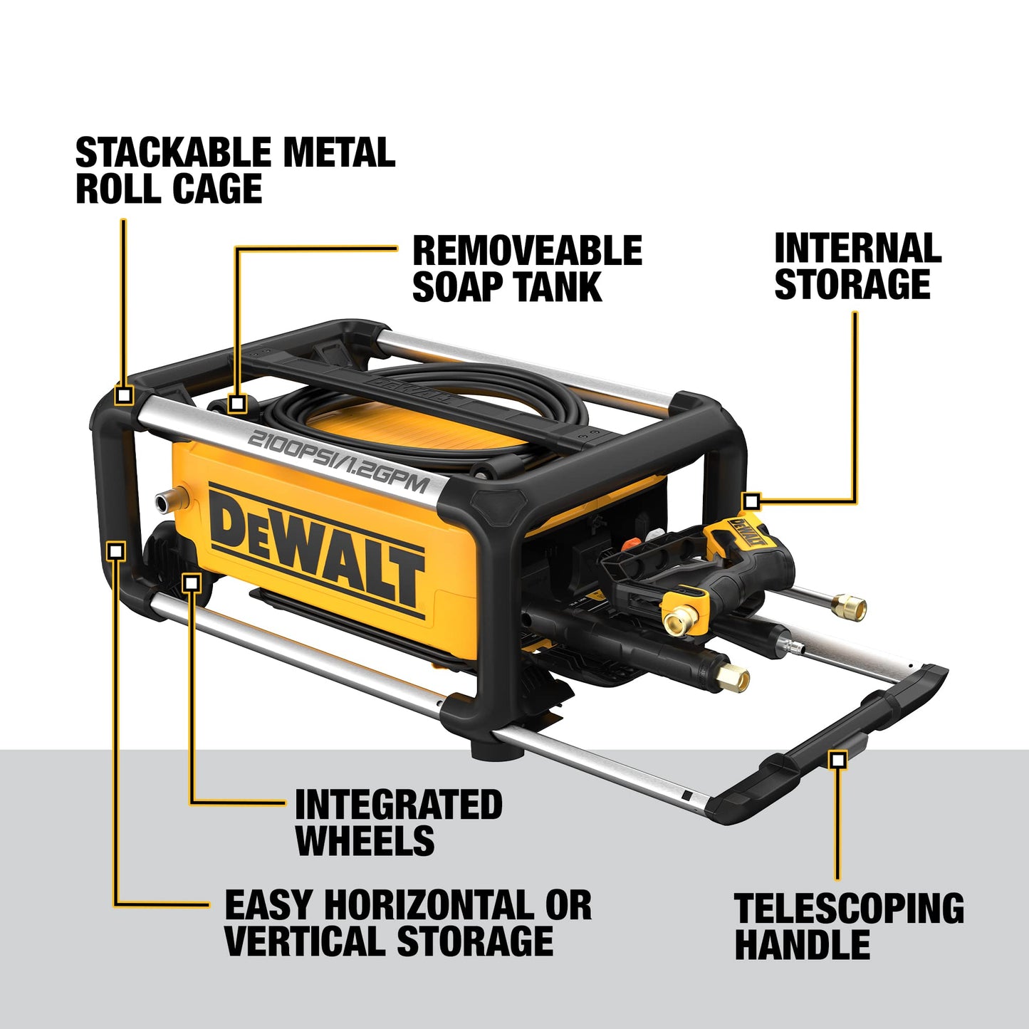 DEWALT 2100 PSI 1.2 GPM JOBSITE PW
